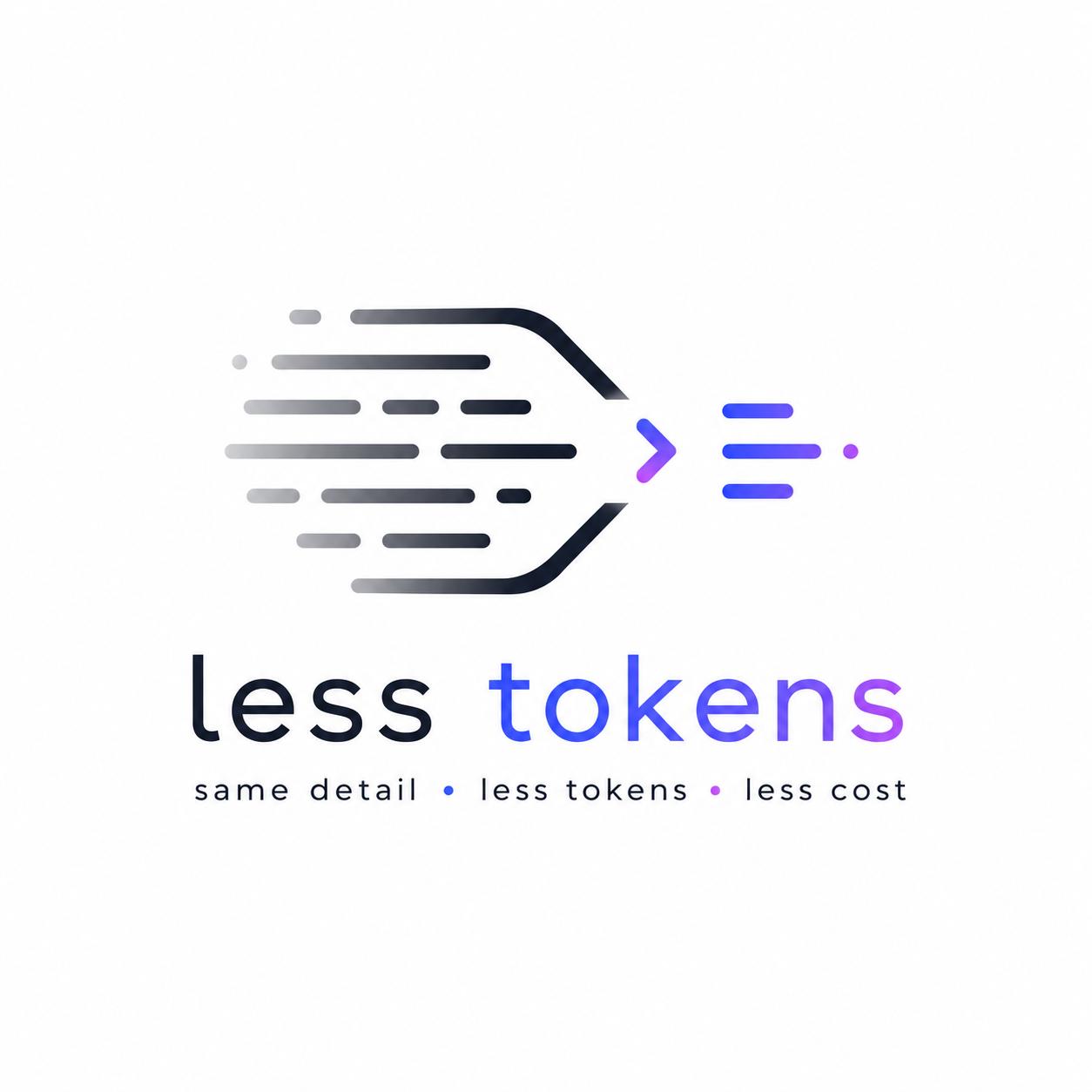 Less Tokens for Cursor and VS Code